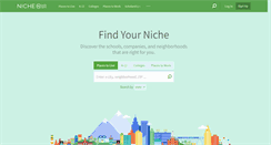 Desktop Screenshot of niche.com